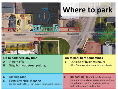 Parking I3detroit