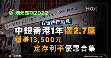 港元定期｜6間銀行加息！中銀香港1年達27厘！穩賺13500元