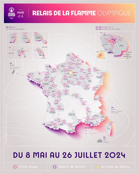 Parcours De La Flamme Olympique Qui Passera Dans Le Nord