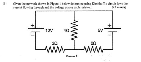 Solved B Given The Network Shown In Figure 1 Below Determine Using