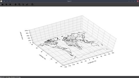 How To Plot A 3D Earth Map Using Basemap And Matplotlib