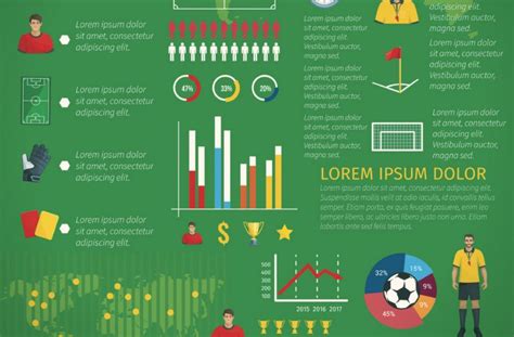 Worldcup Datavisualizations Infogram