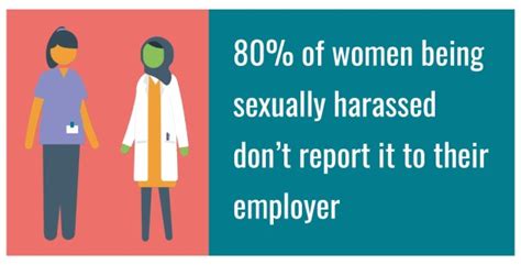 Close The Gap Blog How To Help Prevent Sexual Harassment In The