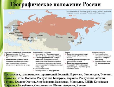 Морские границы России: протяженность, с какими странами