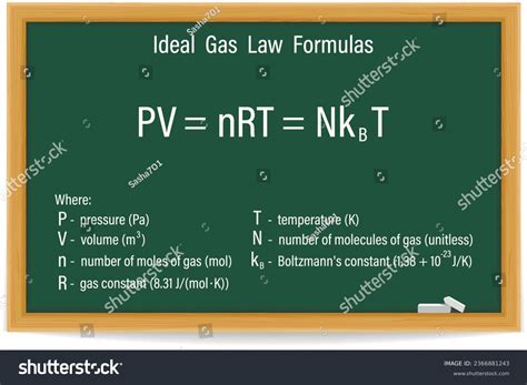 Ideal Gas Law Formulas On A Green Chalkboard Royalty Free Stock Vector 2366881243