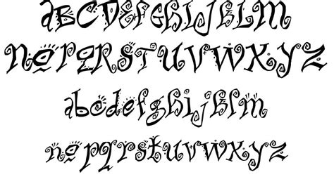 Bitchin Font By Peter Stanton FontRiver