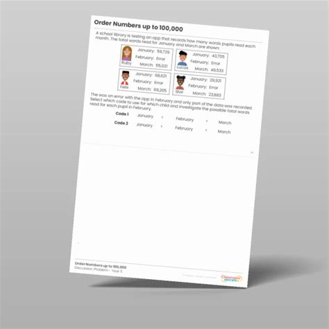 Compare Numbers Up To 100 000 Discussion Problem Resource Classroom