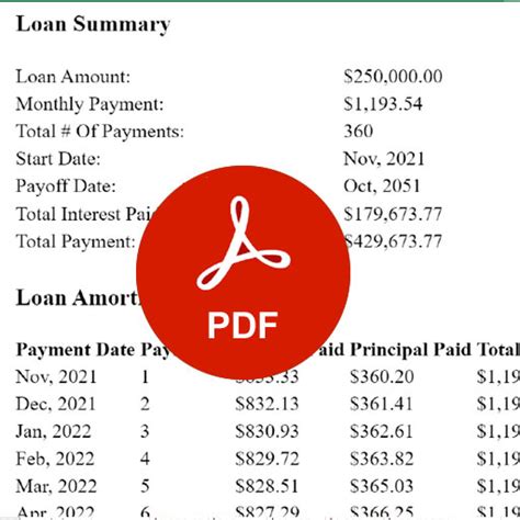 Printable Amortization Schedule Pdf Fixed Monthly Payment