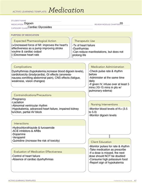 Digoxin Medication Temp Active Learning Templates Therapeutic