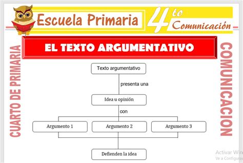 Ejemplos De Textos Argumentativos Sencillos Para Primaria Texto