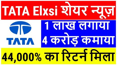 Tata Elxsi Share Latest News Today Tata Elxsi Share News Tata Elxsi