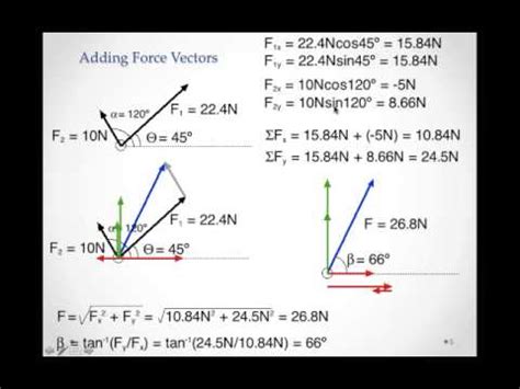 Force Vector Addition Mp Youtube