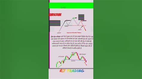 Head And Shoulder📈📈 Candlestick Chart Pattern Part 42 Stockmarket