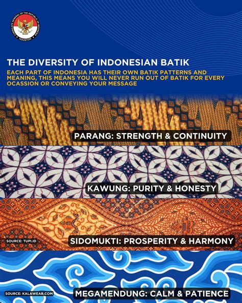 Consulate General of Indonesia - Houston | Houston TX