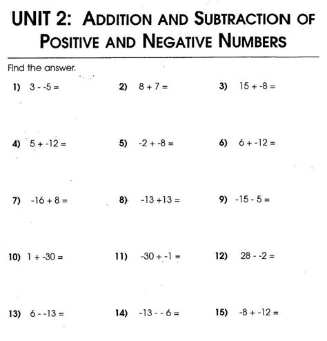 Integers Adding And Subtracting Worksheet