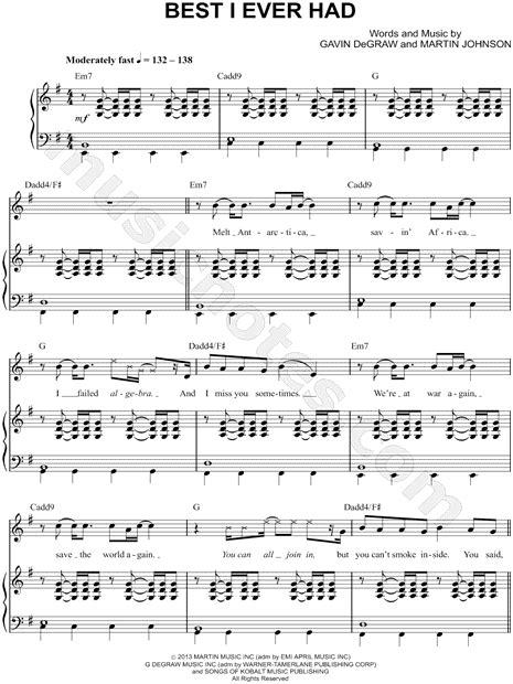 Gavin Degraw Best I Ever Had Sheet Music In E Minor Transposable