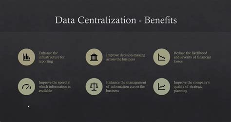 The Benefits Of Data Centralisation And Automated Reporting — Modelware