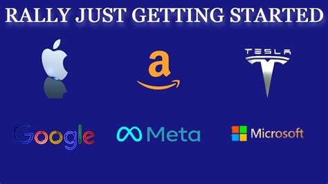 TECH STOCK ANALYSIS Amazon Google Meta Apple Tesla Microsoft