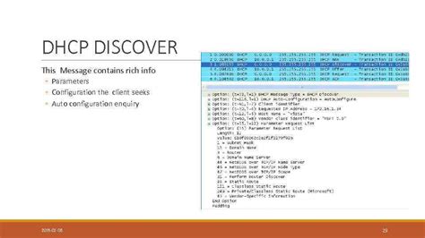 Advanced Data Communication Dynamic Host Configuration Protocol Dhcp