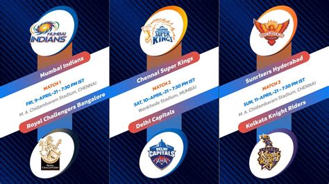 Ipl 2021 Schedule Full Fixtures List Dates Venues Timings Ipl Match Time Table Youtube