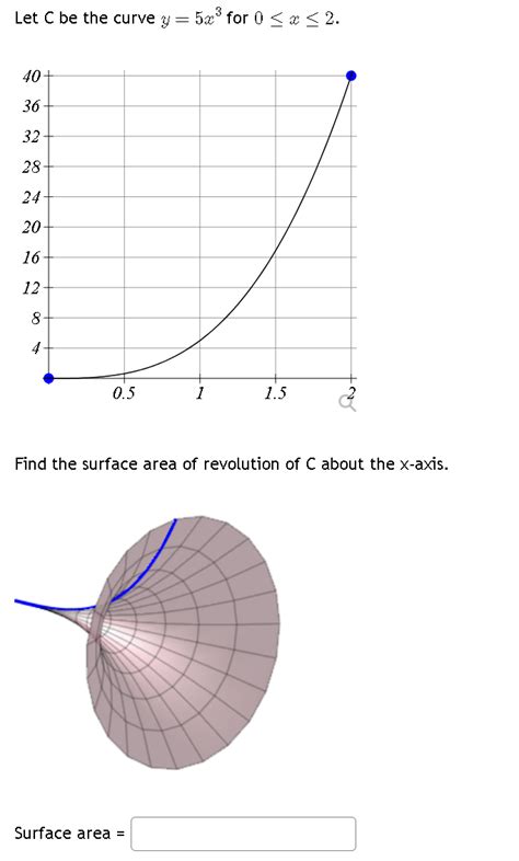 Solved Let C Be The Curve Y 5x3 For 0x2 Find The Surface Chegg