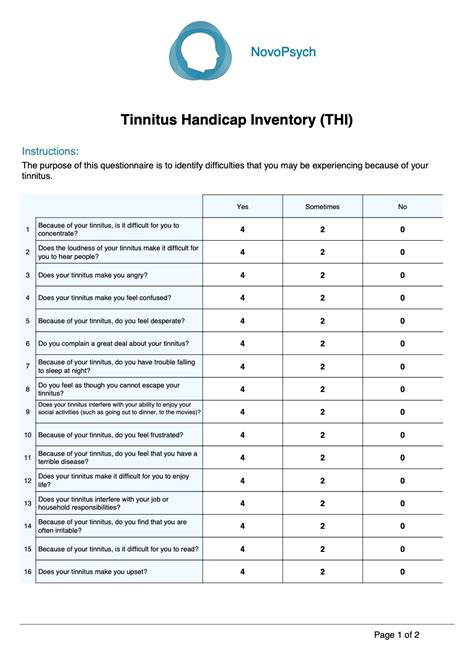 Tinnitus Handicap Inventory Thi Novopsych