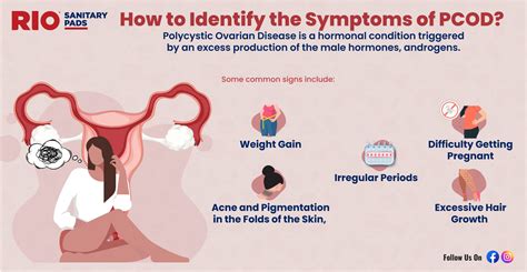 How To Cure Pcod Permanently Pcod Treatment And Effective Solutions