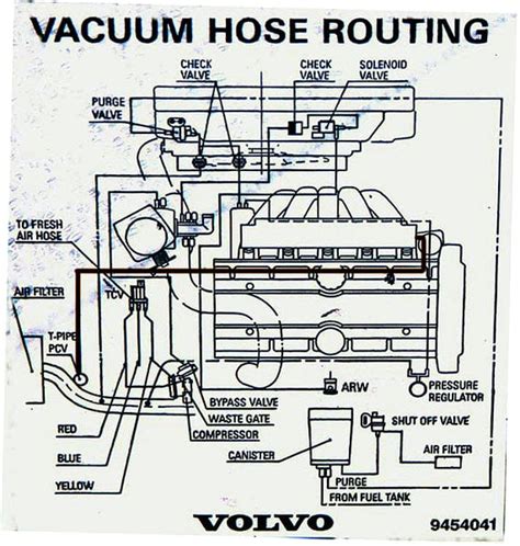 Schematic Of 99 Volvo Pcv Turbo