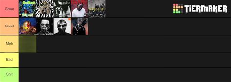 Rap Album Tier List Community Rankings TierMaker