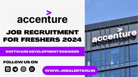 Accenture Hiring For Software Development Engineer Role