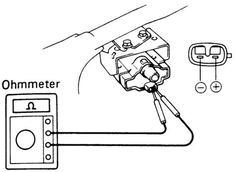 Toyota Corolla 1988 1997 Ignition Coil Repair Guide Autozone