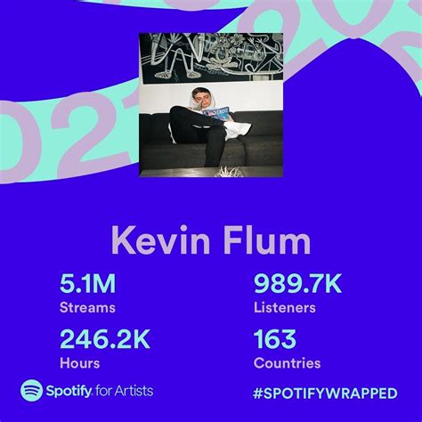 Kevin Flum Kflum Twitter