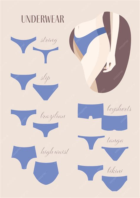 Premium Vector Types Of Woman Underwear Female Figure In Panty Pastel