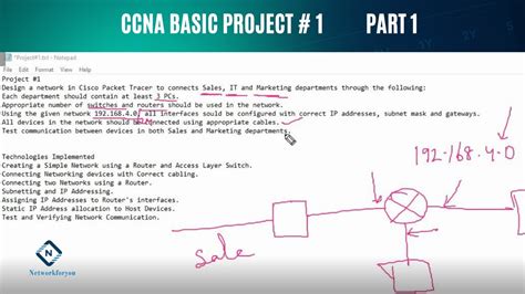 Ccna Basic Project Part In Packet Tracer Networkforyou Ccna