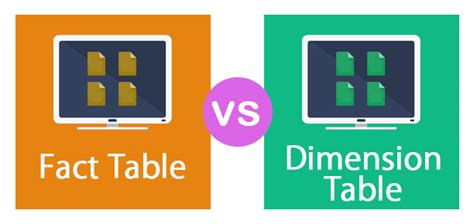 Fact Table Vs Dimension Table Learn The Top Differences