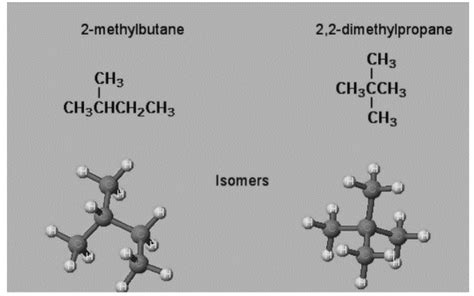 Notes On Cis And Trans Isomers Of Alkanes