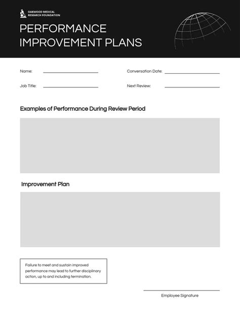 12 Best Performance Improvement Plan Examples For Strong Performance