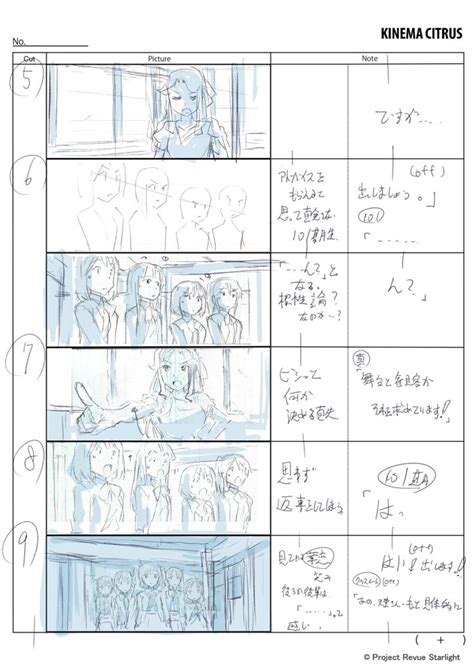 「情報④スタァライトなデザイン 2 まひるちゃんが後輩に説明しているシーンで登場する手作り地図は、宝塚の俳優さんに取材」キネマシトラス公式の漫画