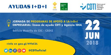 Ayudas I D I Programas De Apoyo A La I D I Empresarial En C Diz Cdti