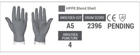 Northrock Safety Hexarmor Helix 3020 Touchscreen Gloves With A5 Cut