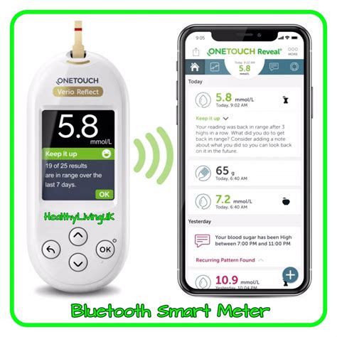 Onetouch Verio Reflect Diabetes Blood Glucose Monitoring 41 Off