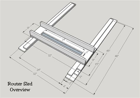 Router Sled Plans Pdf