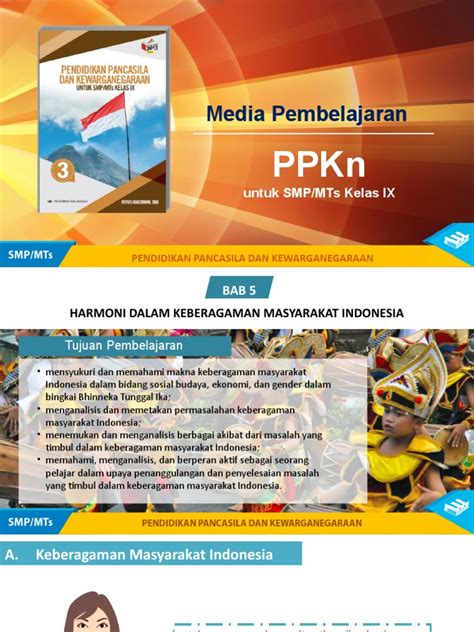 Ppkn Smp Kelas Ix K13n Bab 5 Pdf