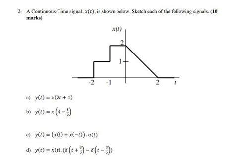 Solved 2 A Continuous Time Signal X T Is Shown Below Chegg