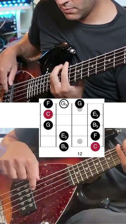 Minor Blues Scale Shapes [for 5 String Bass Solo Example] Youtube