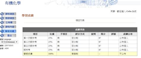 【不能再高】學生成績通通「87分」 台大課程管理系統疑遭駭 上報 焦點