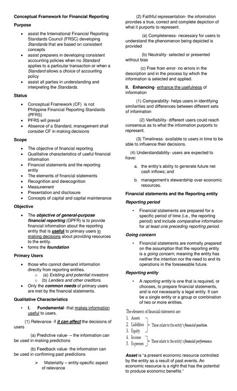 Reviewer Cfas Summary Conceptual Framework And Accounting Standards