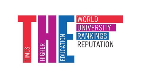 The Times Higher Education World University Rankings 2016 - Study and ...