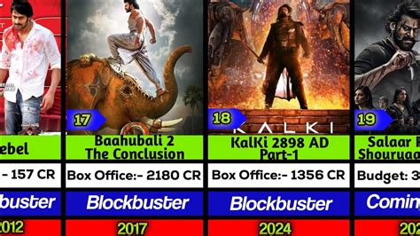 Indian Actor Prabhas Hits And Flop Movie List Baahubali 2 Kalki 2898