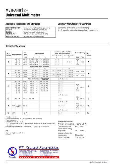 Data Teknis Gossen Metrawatt Multimeter Metrahit Plus Pdf